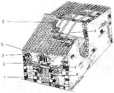 Disegno schematico casa minima